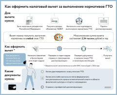 Как получить налоговый вычет за знак ГТО?